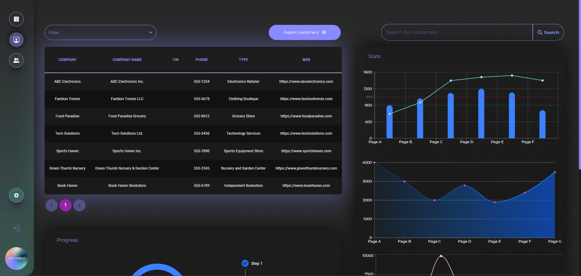 products.dashboard_template_pro.title